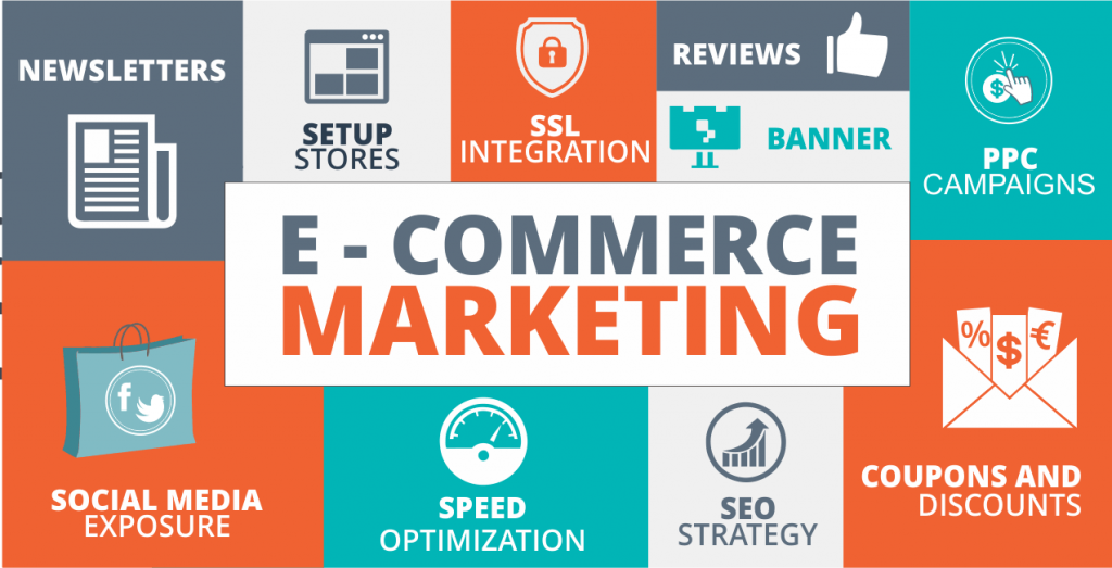 digital marketing for e-commerce